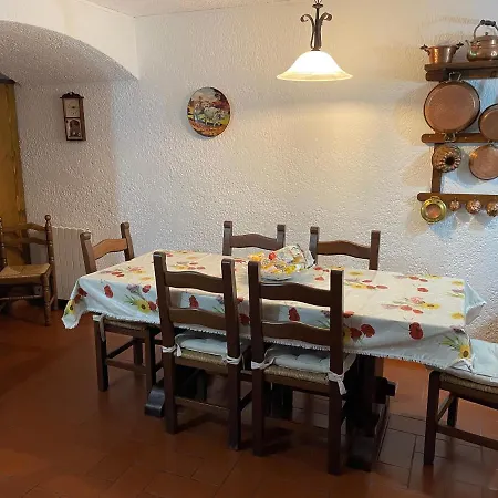 Σπίτι διακοπών Casa Ceragioli